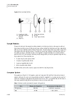 Preview for 28 page of Beckman Coulter LS 13 320 User Manual