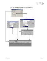 Preview for 91 page of Beckman Coulter LS 13 320 User Manual