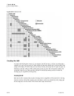 Preview for 208 page of Beckman Coulter LS 13 320 User Manual