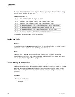 Preview for 234 page of Beckman Coulter LS 13 320 User Manual