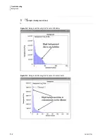 Preview for 240 page of Beckman Coulter LS 13 320 User Manual