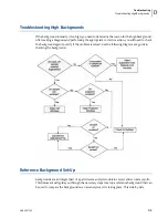 Preview for 241 page of Beckman Coulter LS 13 320 User Manual