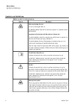 Предварительный просмотр 10 страницы Beckman Coulter M502-22 Instructions For Use Manual