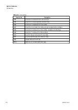 Предварительный просмотр 22 страницы Beckman Coulter M502-22 Instructions For Use Manual