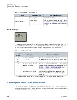 Предварительный просмотр 36 страницы Beckman Coulter Microfuge 16 Instructions For Use Manual