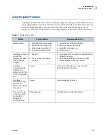 Preview for 53 page of Beckman Coulter Microfuge 20 Series Instructions For Use Manual