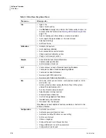 Preview for 46 page of Beckman Coulter Multisizer 4 User Manual