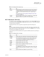 Preview for 49 page of Beckman Coulter Multisizer 4 User Manual