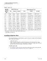 Preview for 56 page of Beckman Coulter Multisizer 4 User Manual