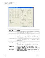 Preview for 134 page of Beckman Coulter Multisizer 4 User Manual