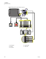 Preview for 50 page of Beckman Coulter Navios Instructions For Use Manual