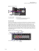 Preview for 59 page of Beckman Coulter Navios Instructions For Use Manual