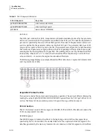 Preview for 86 page of Beckman Coulter Navios Instructions For Use Manual