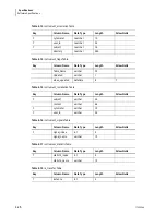 Preview for 98 page of Beckman Coulter Navios Instructions For Use Manual