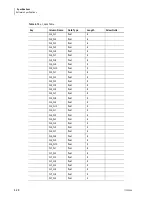 Preview for 100 page of Beckman Coulter Navios Instructions For Use Manual