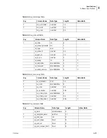 Preview for 103 page of Beckman Coulter Navios Instructions For Use Manual