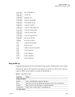 Preview for 119 page of Beckman Coulter Navios Instructions For Use Manual