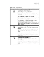 Preview for 13 page of Beckman Coulter Power Express Aliquot Instructions For Use Manual