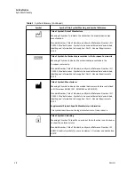 Preview for 14 page of Beckman Coulter Power Express Aliquot Instructions For Use Manual