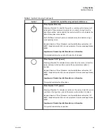 Preview for 15 page of Beckman Coulter Power Express Aliquot Instructions For Use Manual