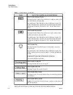 Preview for 16 page of Beckman Coulter Power Express Aliquot Instructions For Use Manual