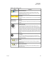 Preview for 17 page of Beckman Coulter Power Express Aliquot Instructions For Use Manual