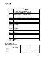 Preview for 62 page of Beckman Coulter Power Express Aliquot Instructions For Use Manual