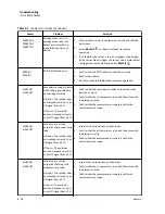 Preview for 74 page of Beckman Coulter Power Express Aliquot Instructions For Use Manual