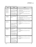 Preview for 91 page of Beckman Coulter Power Express Aliquot Instructions For Use Manual