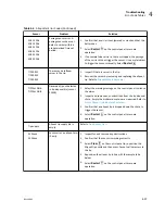 Preview for 97 page of Beckman Coulter Power Express Aliquot Instructions For Use Manual