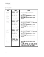 Preview for 98 page of Beckman Coulter Power Express Aliquot Instructions For Use Manual