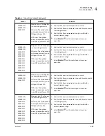 Preview for 103 page of Beckman Coulter Power Express Aliquot Instructions For Use Manual