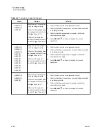 Preview for 104 page of Beckman Coulter Power Express Aliquot Instructions For Use Manual