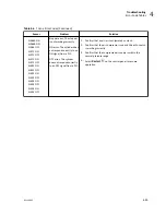 Preview for 105 page of Beckman Coulter Power Express Aliquot Instructions For Use Manual