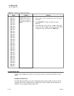 Preview for 106 page of Beckman Coulter Power Express Aliquot Instructions For Use Manual