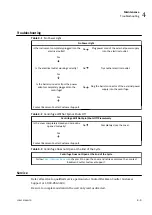 Preview for 29 page of Beckman Coulter StatSpin Express 2 M501-22 Instructions For Use Manual