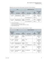 Preview for 17 page of Beckman Coulter SW 32 Ti Instructions For Use Manual