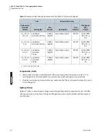 Preview for 18 page of Beckman Coulter SW 32 Ti Instructions For Use Manual