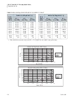 Preview for 22 page of Beckman Coulter SW 32 Ti Instructions For Use Manual