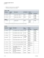 Предварительный просмотр 32 страницы Beckman Coulter SX4750A Instruction For Use, Installation And Assembly