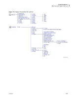 Preview for 67 page of Beckman Coulter UniCel DxC 600 Instructions For Use Manual