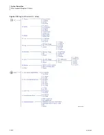 Preview for 68 page of Beckman Coulter UniCel DxC 600 Instructions For Use Manual