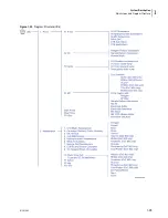 Preview for 71 page of Beckman Coulter UniCel DxC 600 Instructions For Use Manual