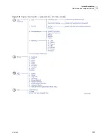 Preview for 73 page of Beckman Coulter UniCel DxC 600 Instructions For Use Manual