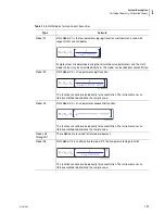 Preview for 87 page of Beckman Coulter UniCel DxC 600 Instructions For Use Manual