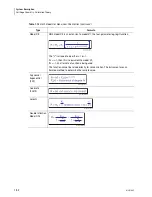 Preview for 88 page of Beckman Coulter UniCel DxC 600 Instructions For Use Manual