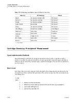 Preview for 90 page of Beckman Coulter UniCel DxC 600 Instructions For Use Manual