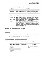 Preview for 147 page of Beckman Coulter UniCel DxC 600 Instructions For Use Manual