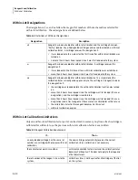 Preview for 154 page of Beckman Coulter UniCel DxC 600 Instructions For Use Manual