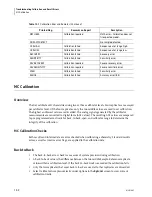 Preview for 418 page of Beckman Coulter UniCel DxC 600 Instructions For Use Manual